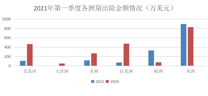 安徽有多少人口2021_2021年安徽芜湖中考成绩查询时间及查分入口