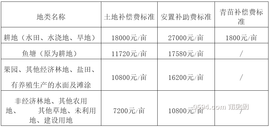 徐家港村人口_绯村剑心真人(2)