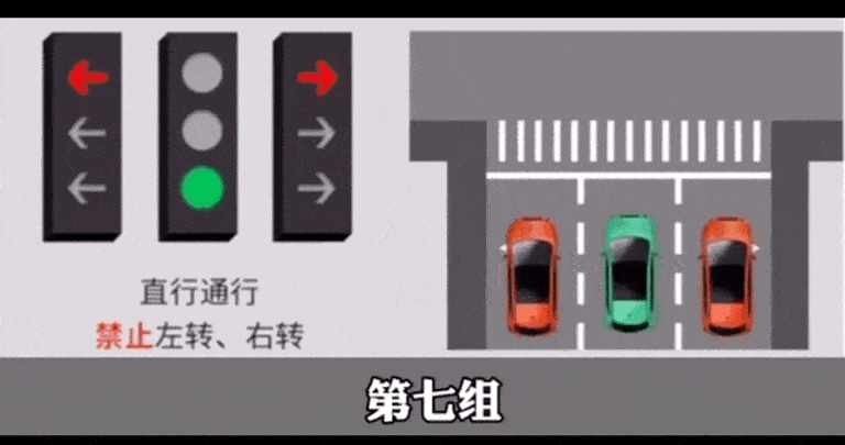 动态红绿灯永川图片