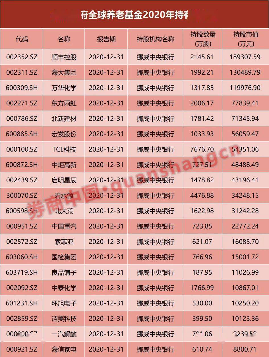 基金人均赚_基金图片(3)