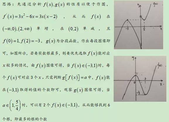 什么是函数图像定义 36532aecd9ab4f5e88292a5c5f42a00a.jpeg