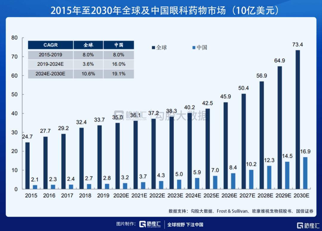 科洛桑多少人口_中国女人有多少人口(2)