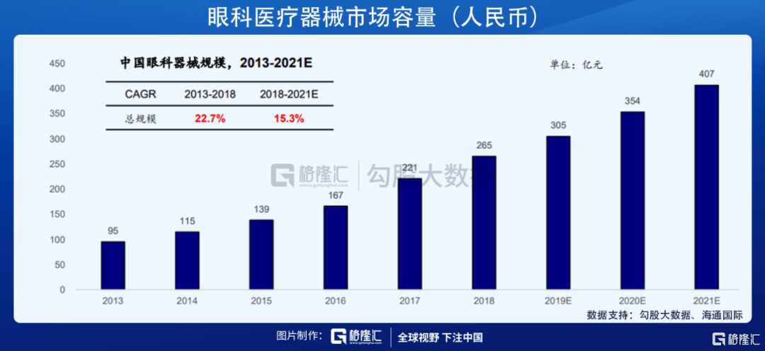 科洛桑多少人口_中国女人有多少人口