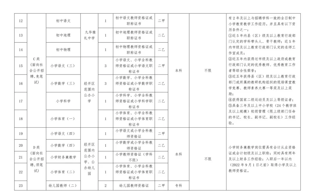 湘潭人口2021_2021年湘潭大学诚聘高层次人才188人公告(2)