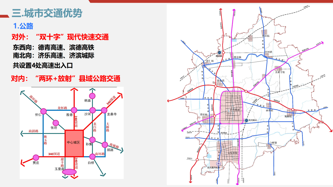 重磅商河县最新规划位置图重点地块招商城市绿芯滨水新区