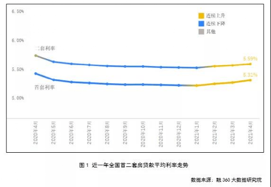 人口拐点_日本人口拐点到来 中国也不远了(3)