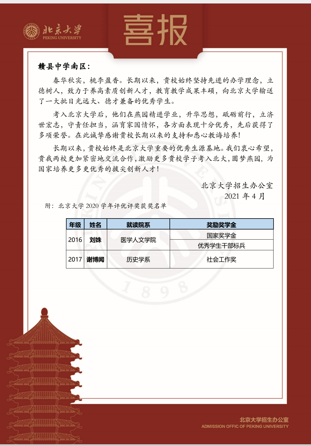 来自北京大学的喜报赣县中学南校区多位校友获得北京大学奖励奖学金