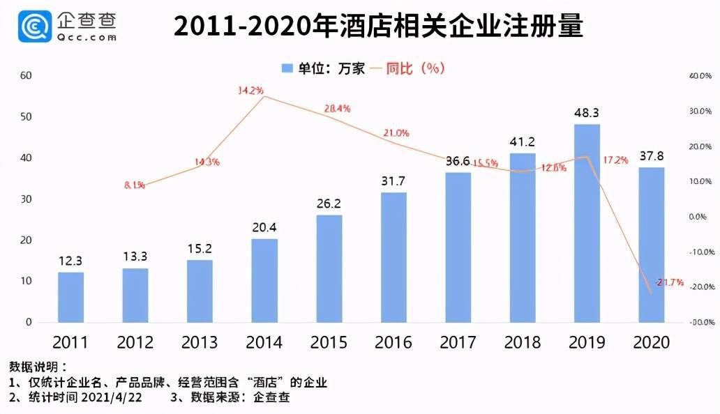 泸州2O21年Gdp_四川21市州一季度GDP 成绩单 出炉(3)