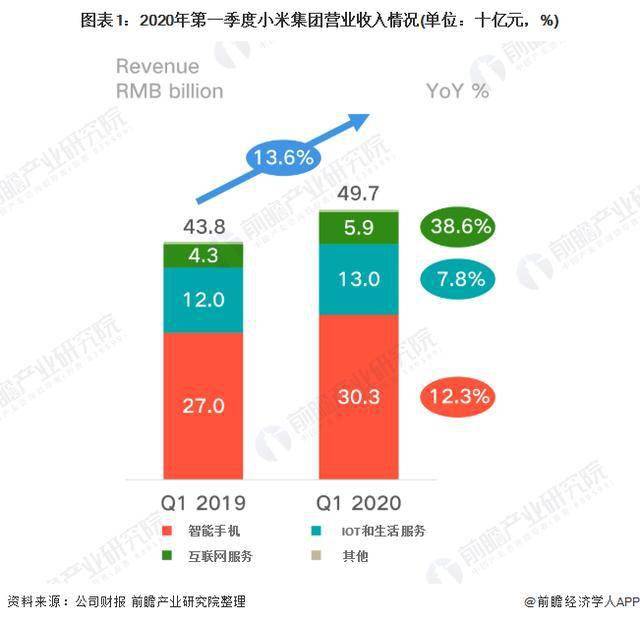 小米科技被法院强制执行，执行标的超三万元 网友：是忙着造车忘了吗？