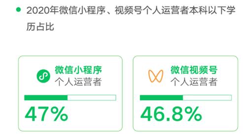 2020出生人口1003万知乎_出生人口2020年(2)