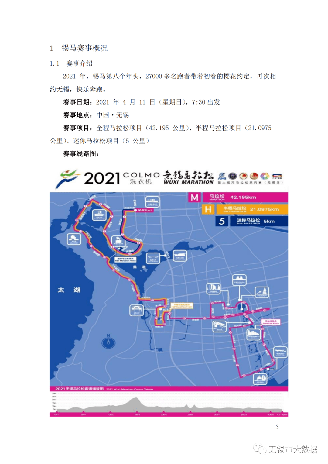 2021无锡马拉松路线图片