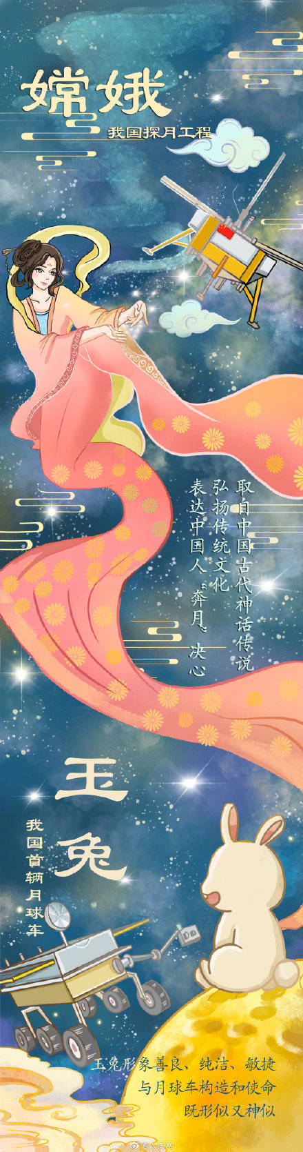 传统|中国航天的浪漫命名