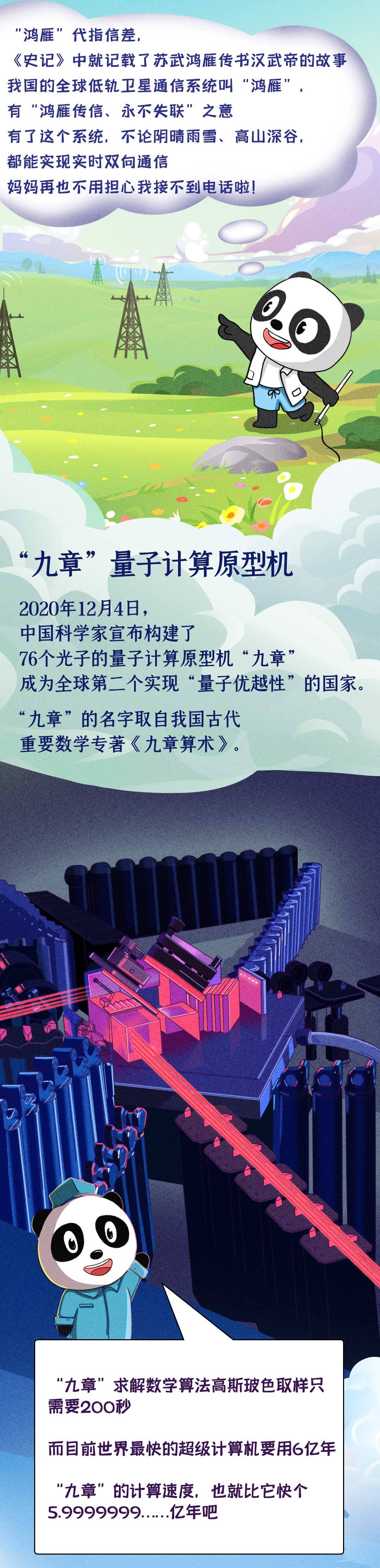 神器|你知道吗？那些藏于大国重器中的浪漫……