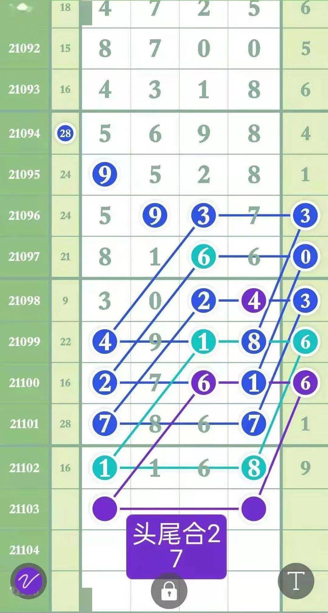 特區排列太牛了海南彩神隔壁老吳兩位分析師雙雙圈中直碼1168