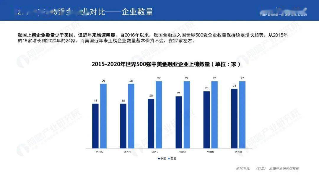 2020年中美gdp官方对比_如果美国不进口中国商品,中国能扛多久 智能工业云平台(3)