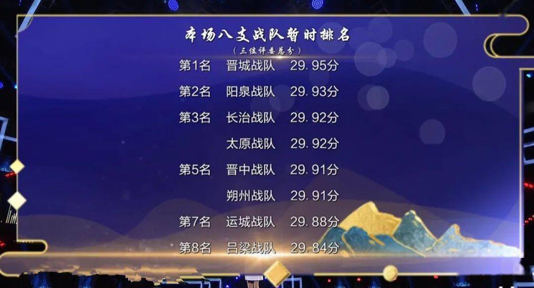 fnc是哪个国家战队|FNC顺利晋级！  RNG包揽一半功劳老外不松开Uzi的手