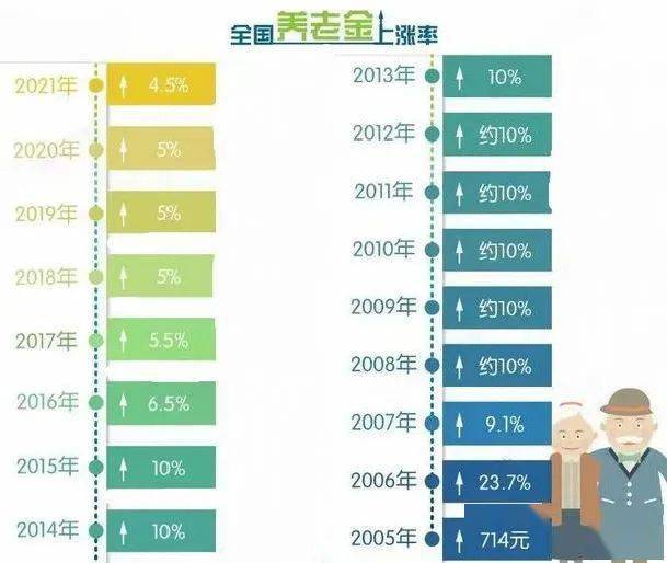 2021呼市有多少人口_内蒙古回民区(3)