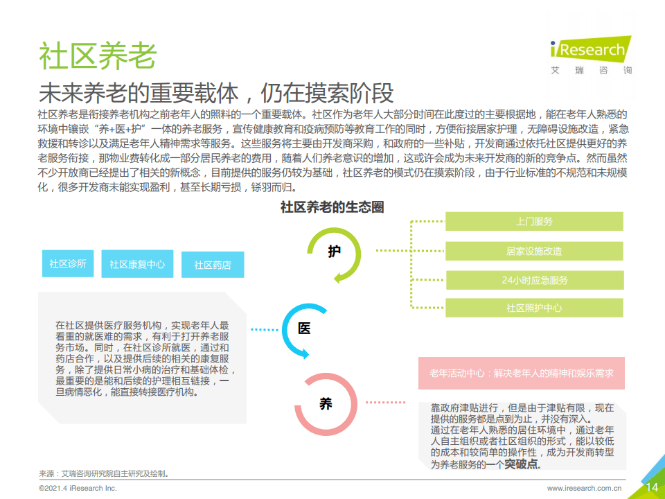 积极应对人口老龄化的战略目标包括(2)