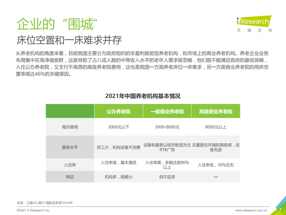 河北省积极应对人口老龄化实施方案范文