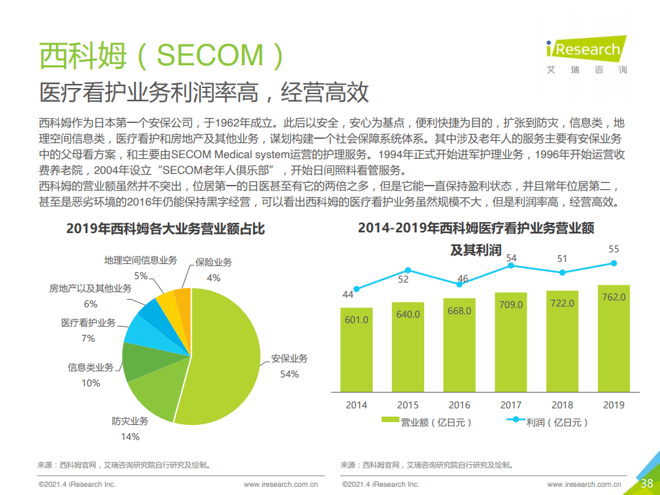 发展中人口问题的实质_城市化人口问题图片(3)