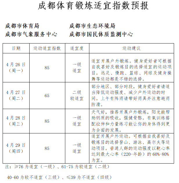 成都小学排行_成都最好的这些小学,排名在全国前几,综合实力强