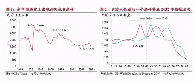 日韩人口问题_人口问题