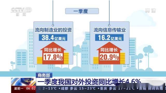 德阳市一季度GDP城市论坛_合肥一季度GDP出炉 同比下降9.8(2)