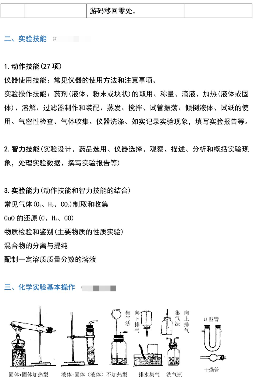 初中化学实验题专题知识总结解题技巧高分必背内容