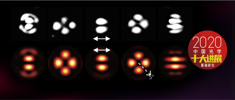 团队|2020年中国光学十大进展揭晓，含量子纠缠光源、荧光成像