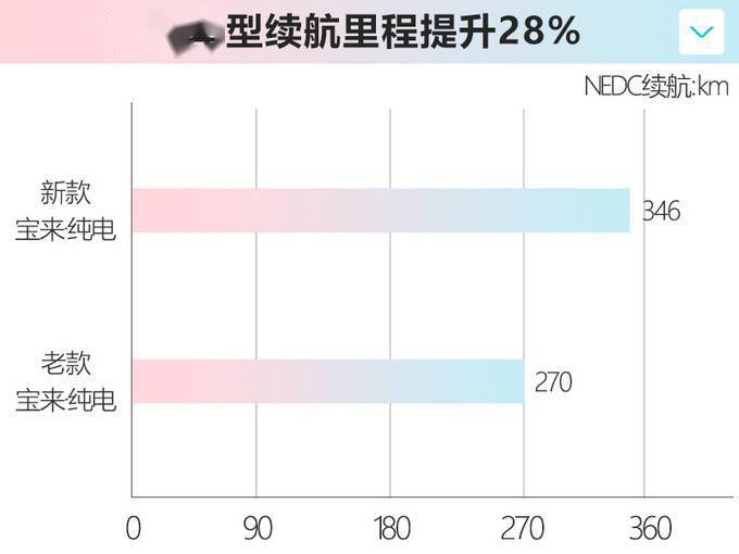 点击进入看图评论