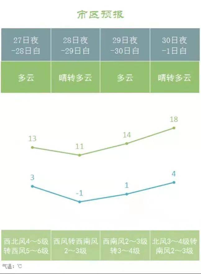 齐齐哈尔市区人口_清华教授 180个城市的人口在流失,背后透露了什么信号