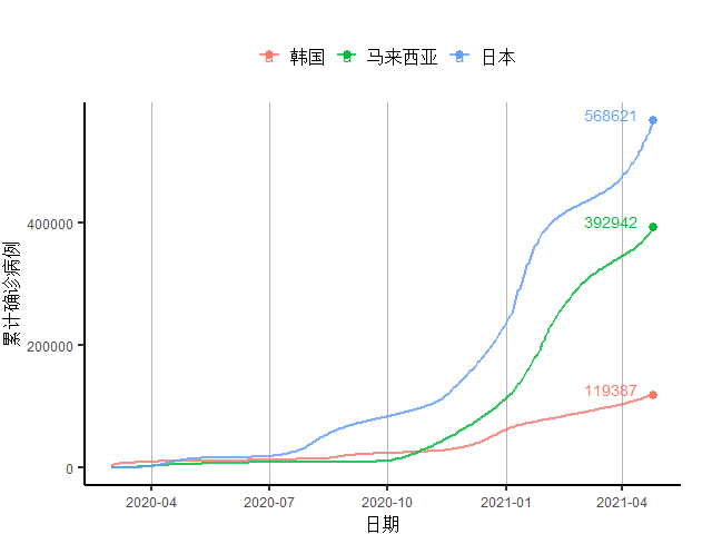 印度2021年经济总量_2021年印度大壶节(3)