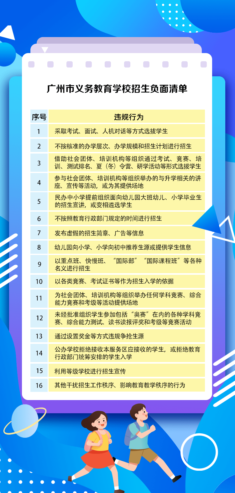 广州小学初中招生安排定了！小学5月7日起报名