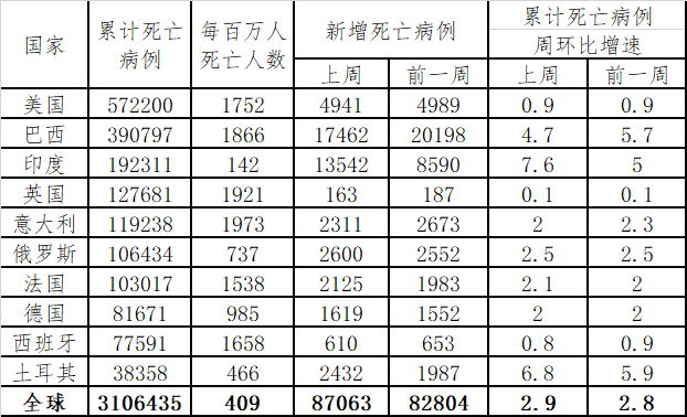 印度2021年经济总量_2021年印度大壶节(3)