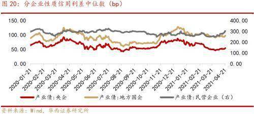 全球GDP2021增速_重磅 年内第二次预警,WTO大幅下调全球贸易增长预期(3)