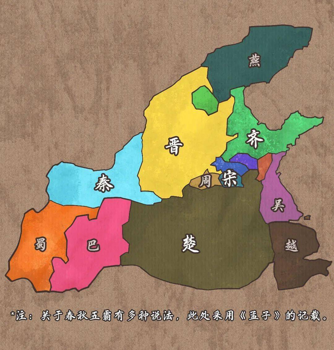 春秋战国极简史