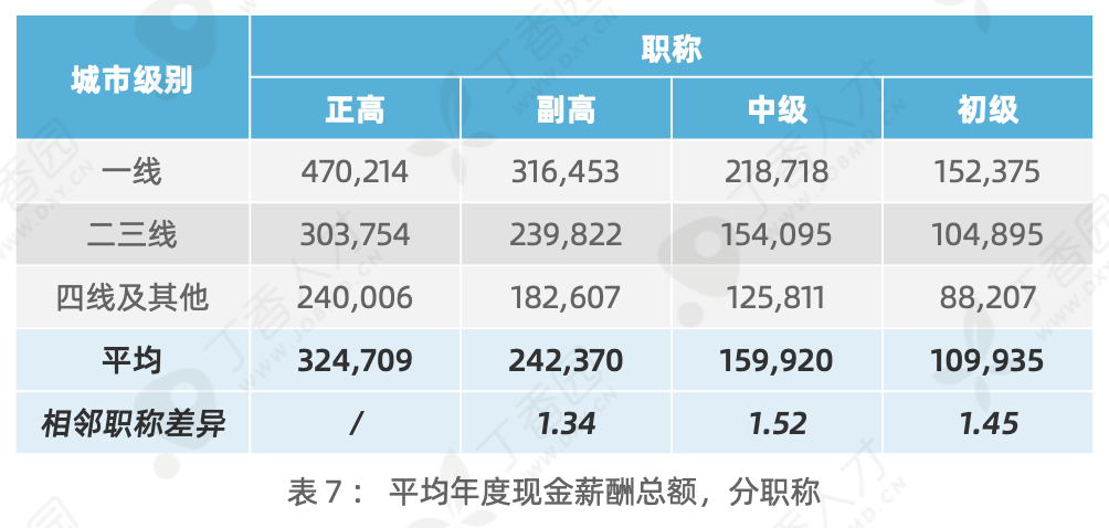 天门跟京山gdp谁更高_湖北最强市辖区,GDP超千亿,比鄂州还强,相当于2个天门(3)