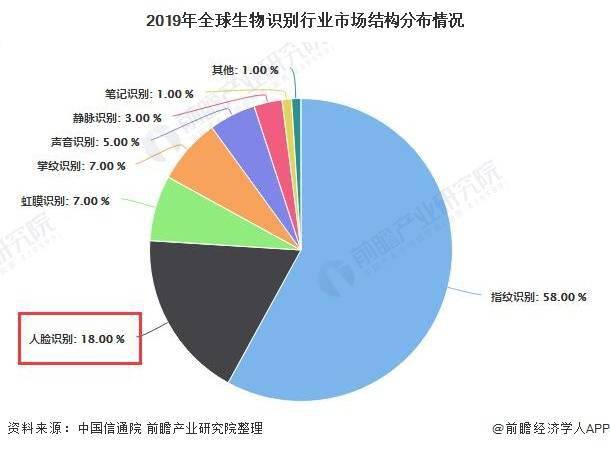 2020广东各市人口增长_广东各市人口排名(2)