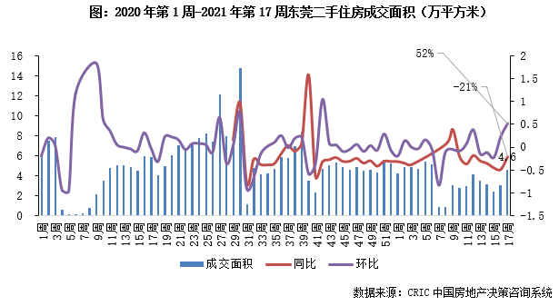 2021年常州gdp四普后挤水200亿_无锡上半年各区域GDP大曝光 看看江阴排第几(3)