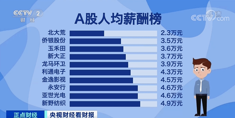 仙游榜头人均GDP_全国14城人均GDP超2万美元 深圳位居榜首跻身发达经济体(2)