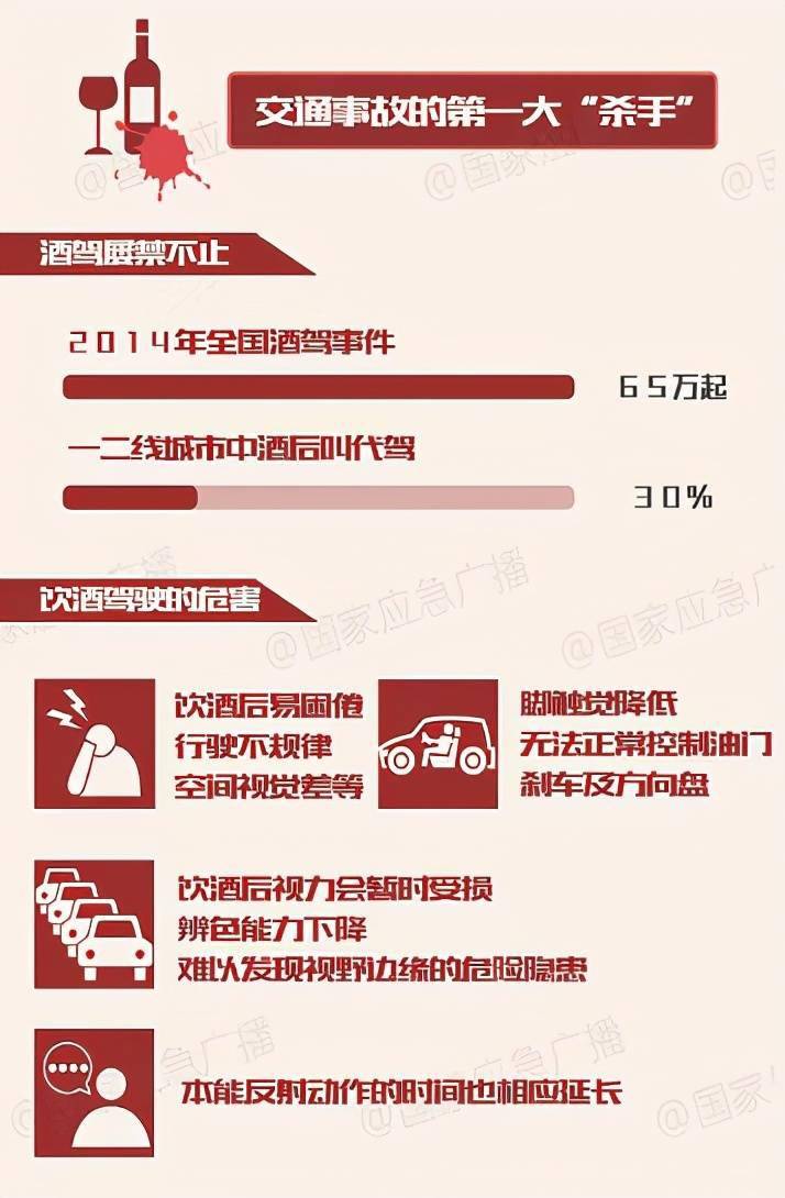 为什么人口普查查一个人多次_人口普查图片(3)