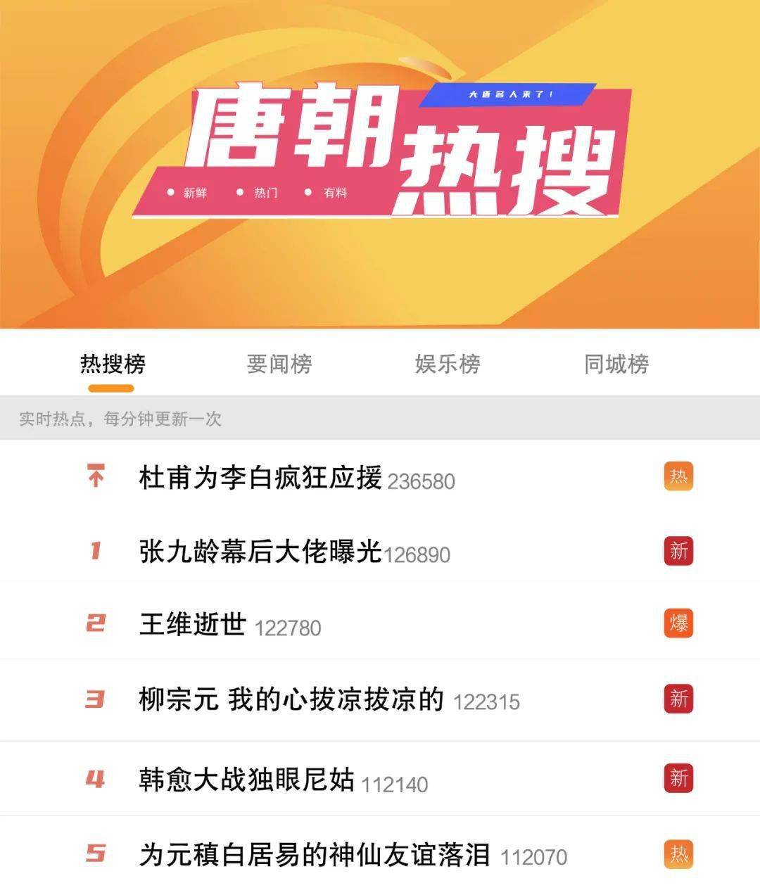 赠书如果唐朝有热搜他们都是屠榜顶流