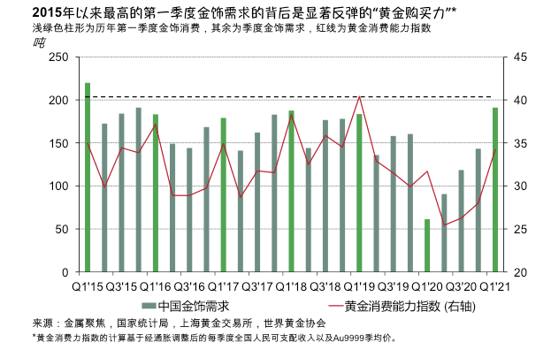 荆州江陵gdp会大涨吗_GDP增速暴增,楼市大涨将至(2)