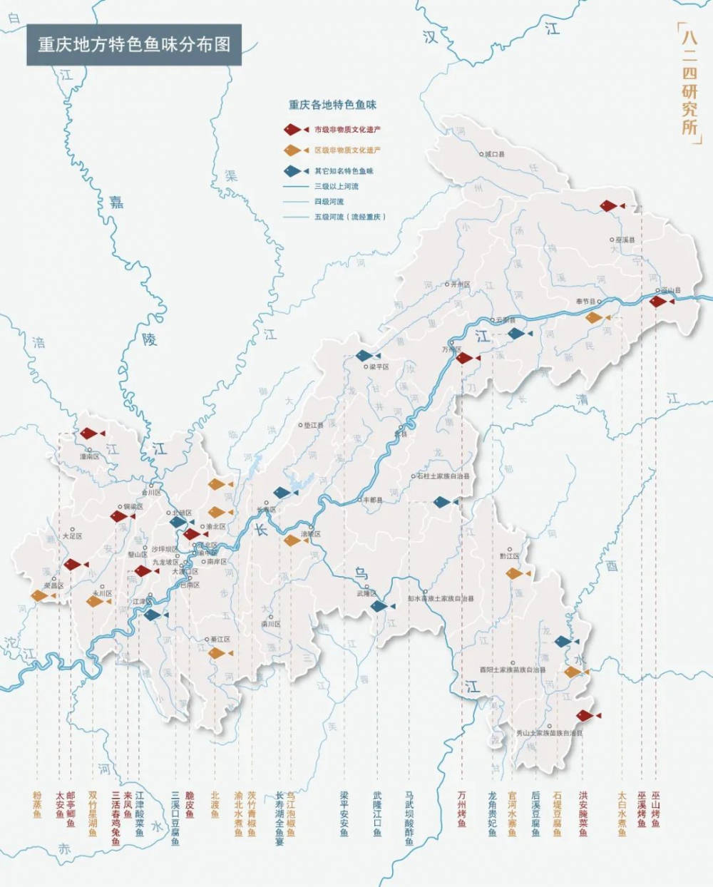 重庆地理及人口_人口普查(2)