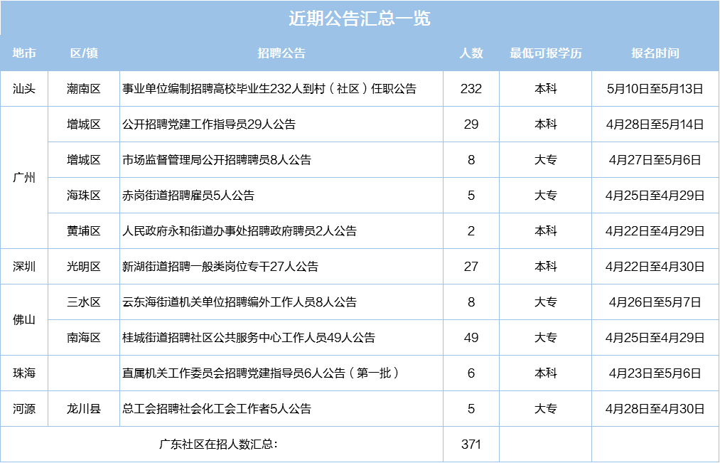 期中人口数是什么_白带是什么图片