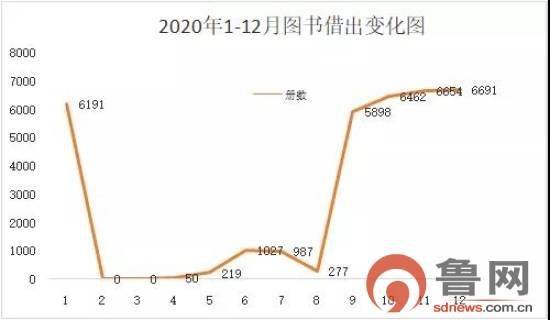 2020临沂河东各镇GDP_2020年全国各地区GDP数据盘点 组图(2)