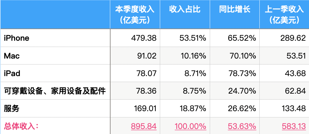 90e64ea61d4b4ff4aa360b9a1be894b5.png