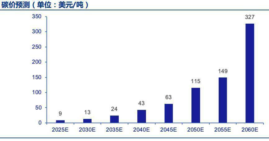 gef能使gdp变为gpt_数据证实国产手机品牌更青睐OLED屏幕,用户的视觉体验稳了