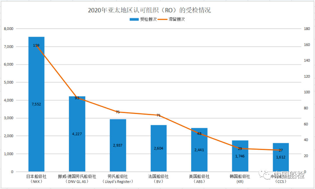 埃塞俄出亚2020年人均GDP_人均GDP超万美元,休闲度假时代已到来(3)