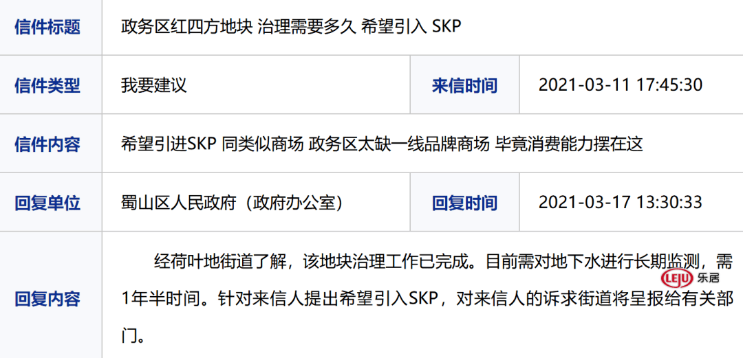 合肥高新区GDP2020年_169个国家高新区创造11万亿GDP(3)